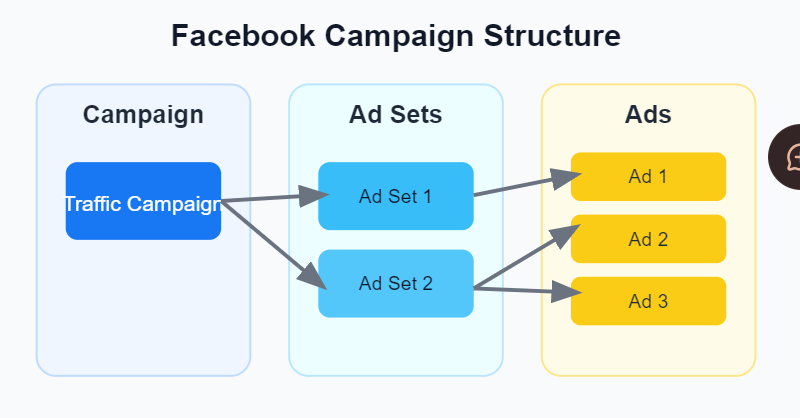 Pics of seo writing word of SEO
