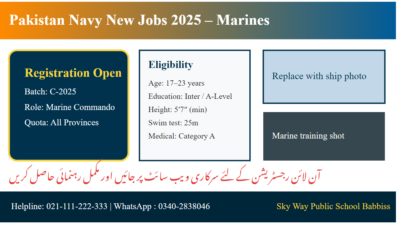 Pakistan Navy Sailor Batch A-2026